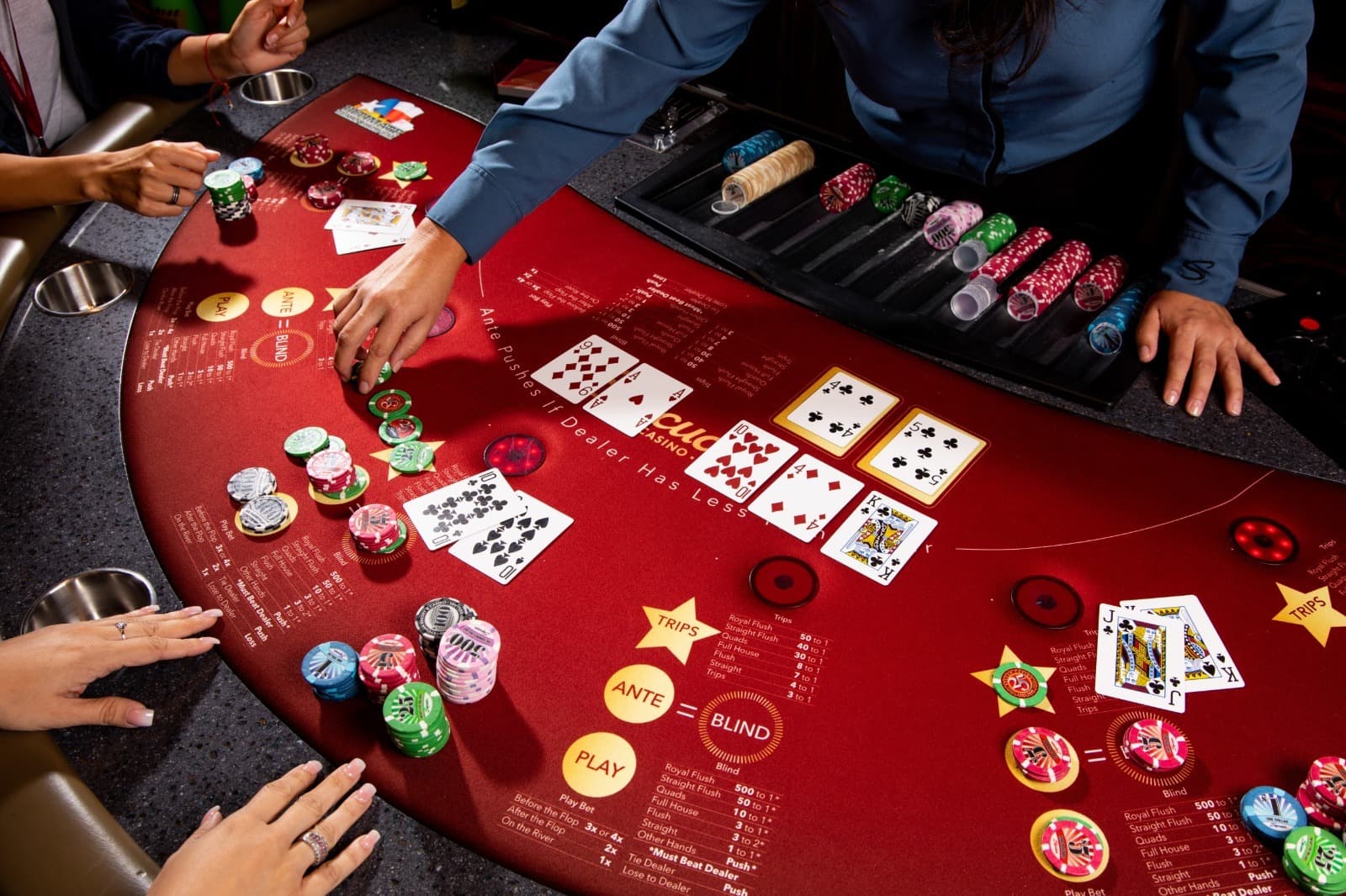 Panduan Lengkap untuk mpo500 login casino yang Aman dan Mudah