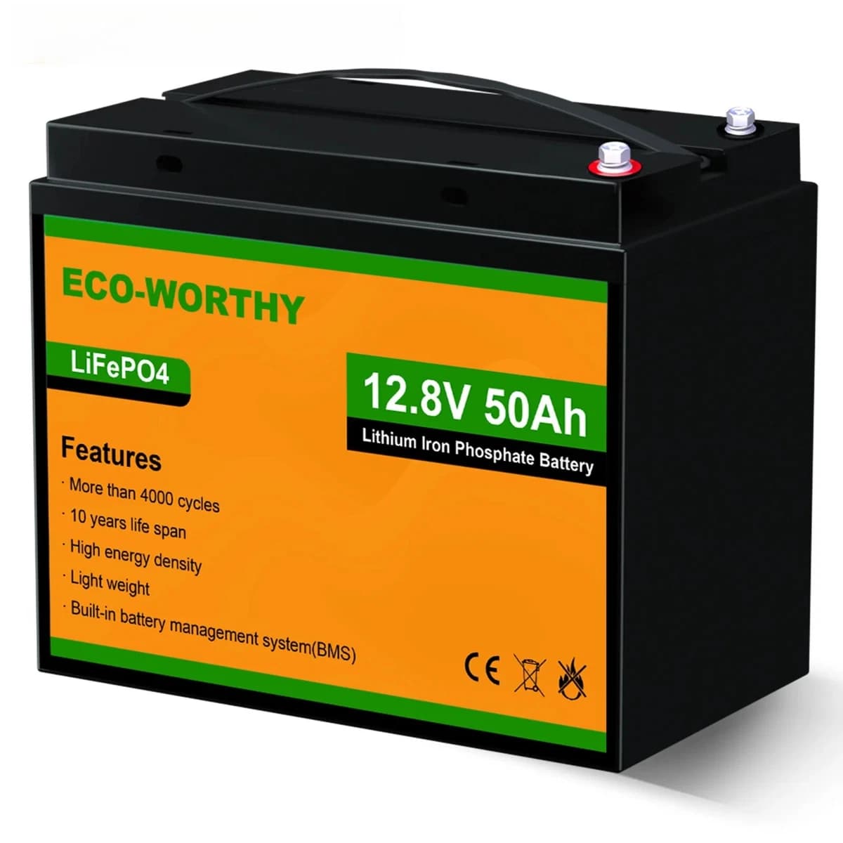Lifepo4 Battery Price Trends: What You Need to Know