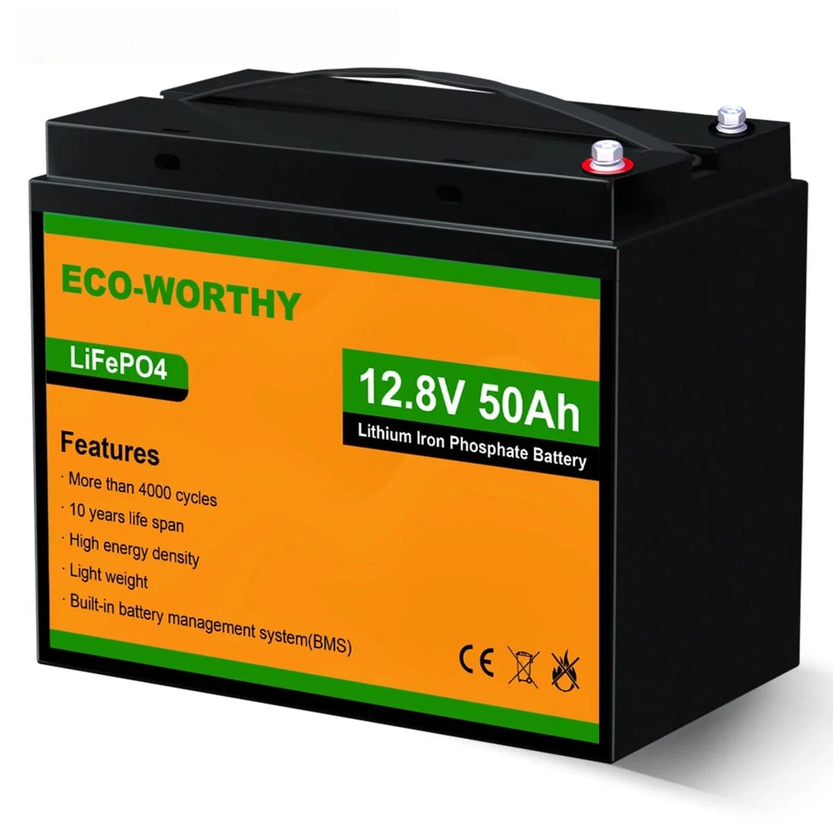 Lifepo4 Battery Price Trends: What You Need to Know
